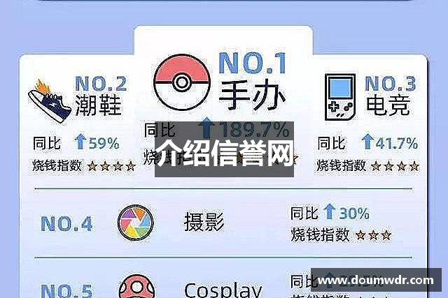 介绍信誉网
